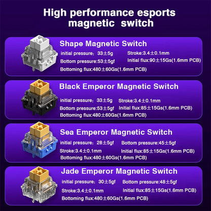 AULA HERO 68HE Magnetic Switch Esports Keyboard with Rapid Trigger