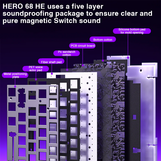 AULA HERO 68HE Magnetic Switch Esports Keyboard with Rapid Trigger